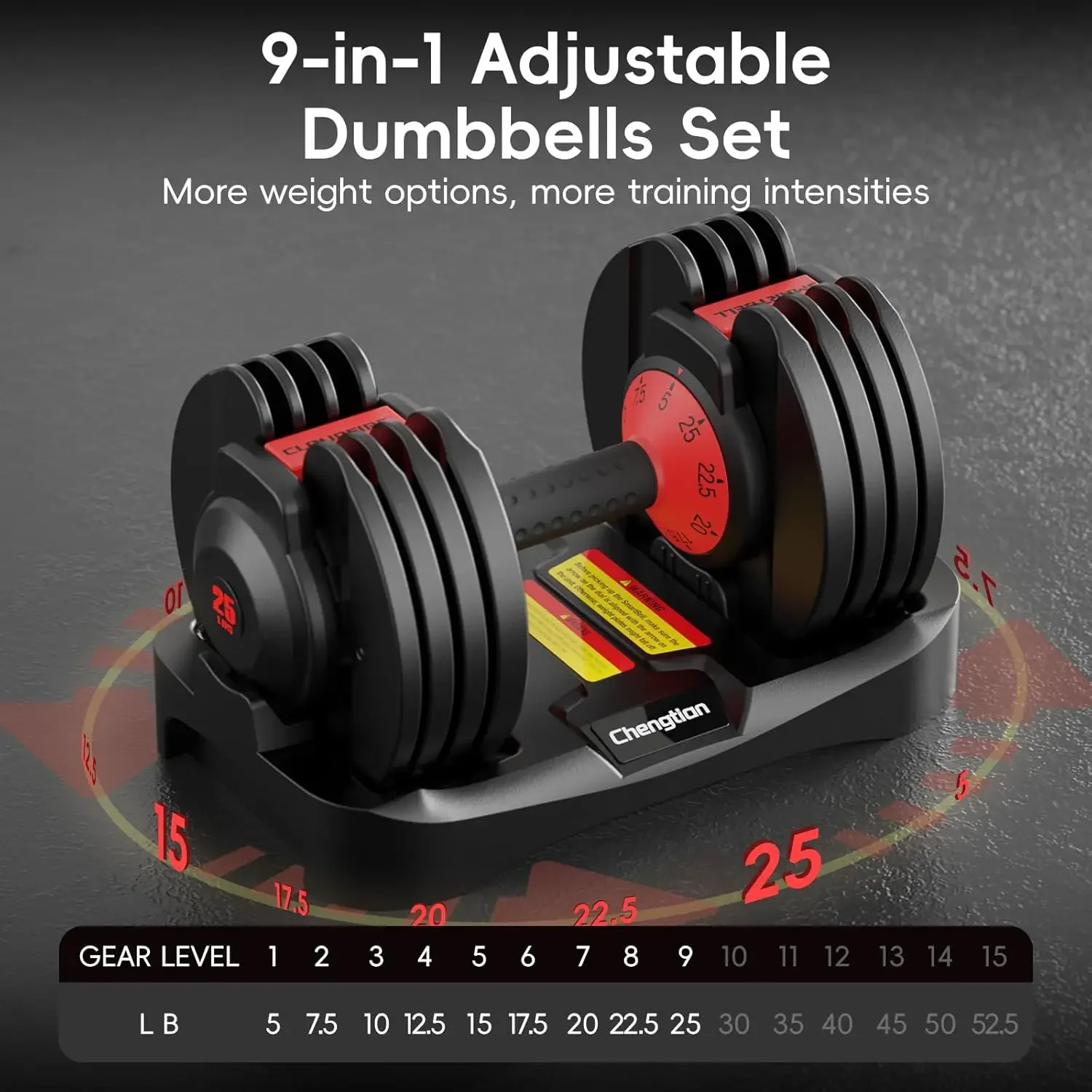 Dumbbell Set - ชุดดัมเบลปรับน้ำหนักได้รุ่นอัพเกรด 2 ชิ้น (52.5 ปอนด์/25 ปอนด์),