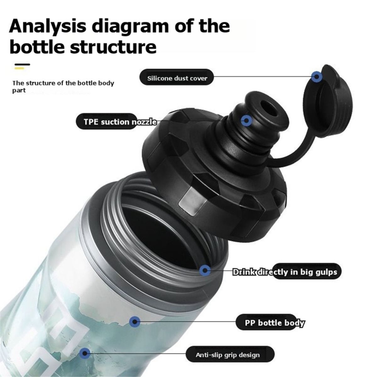 Sports Water Bottle Insulated - คำแนะนำ ขวดน้ำจักรยานแบบหุ้มฉนวนขนาด 610 มล. ป้องกันความร้อนและความเย็น แก้วกีฬากลางแจ้ง