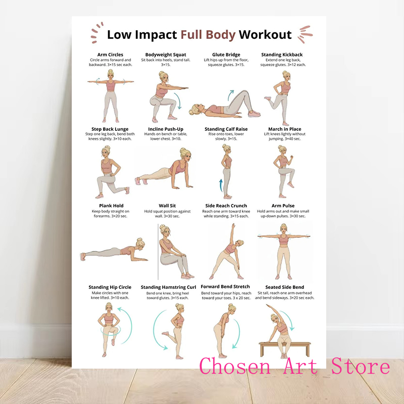 โปสเตอร์ตารางออกกำลังกาย พิมพ์ - Sports Equipment Poster บทวิจารณ์และราคา