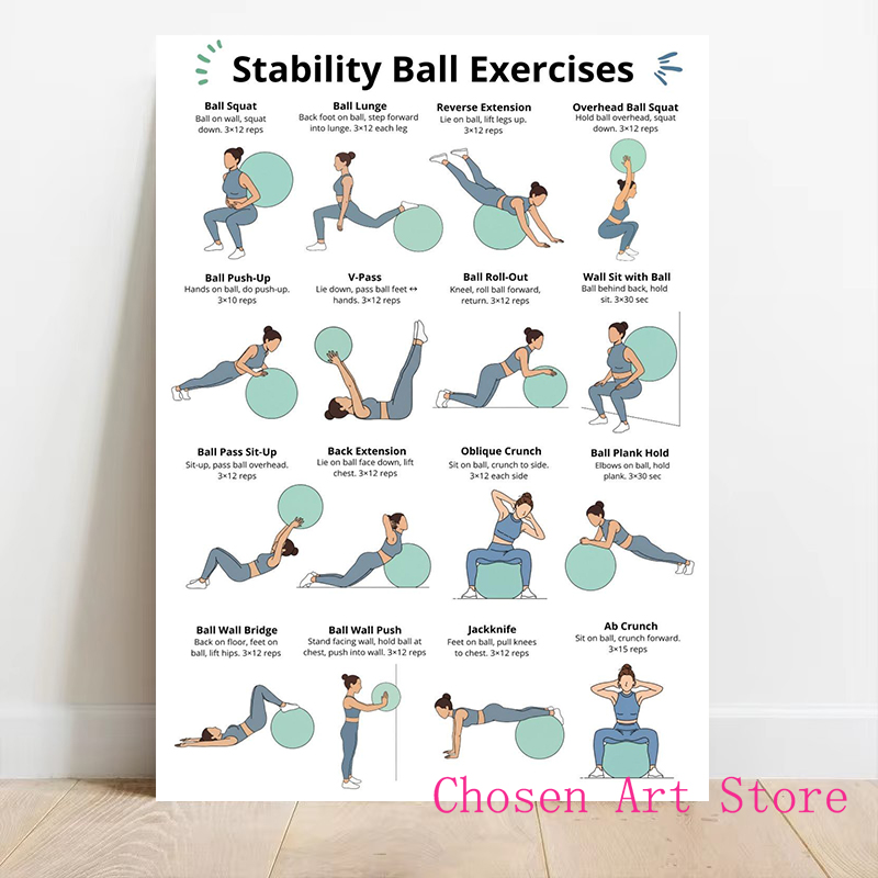 โปสเตอร์ตารางออกกำลังกาย พิมพ์ - Sports Equipment Poster บทวิจารณ์และราคา