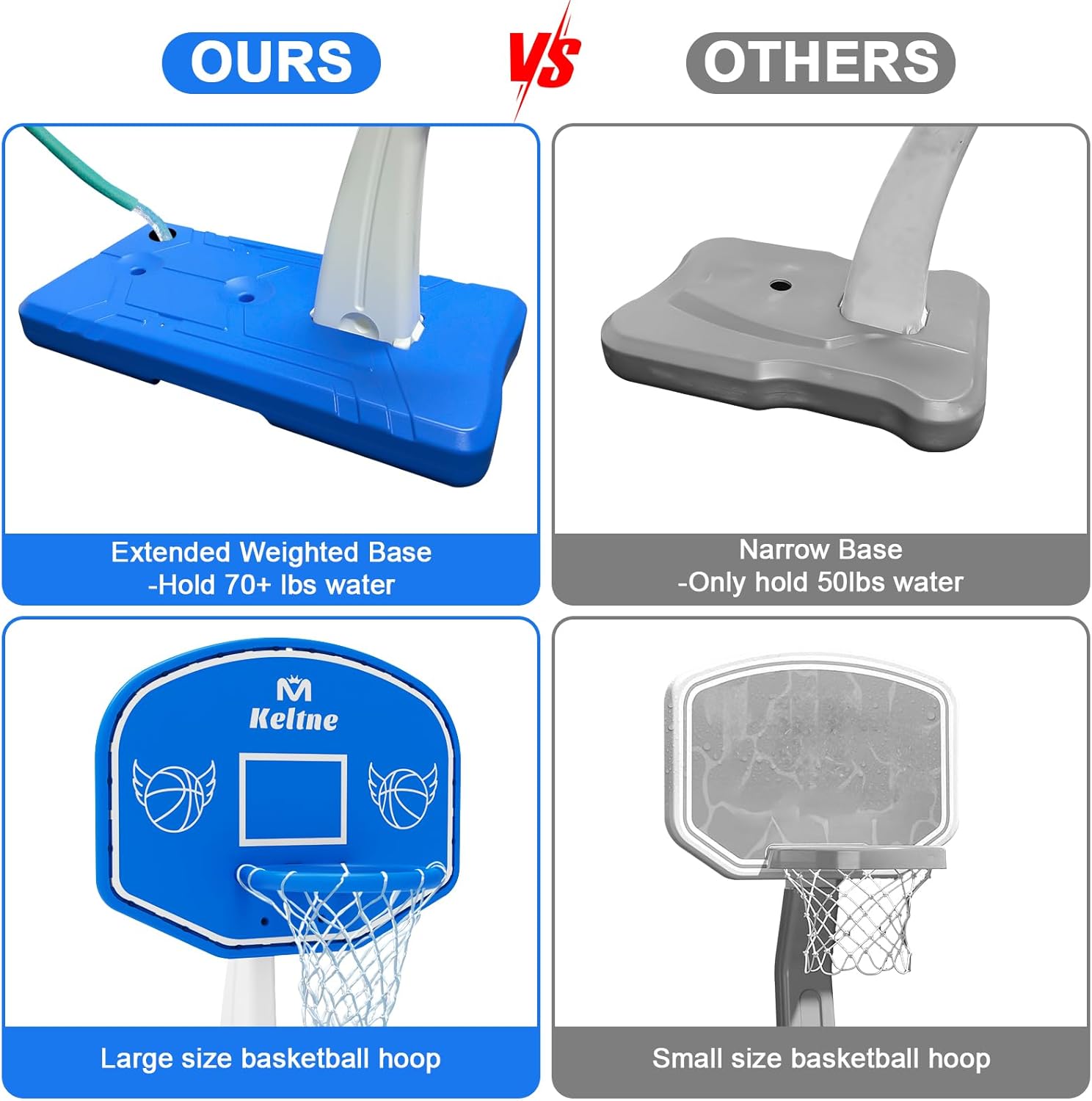 ห่วงบาสเก็ตบอลสำหรับสระว่ายน้ำ - Basketball Hoop บทวิจารณ์และราคา