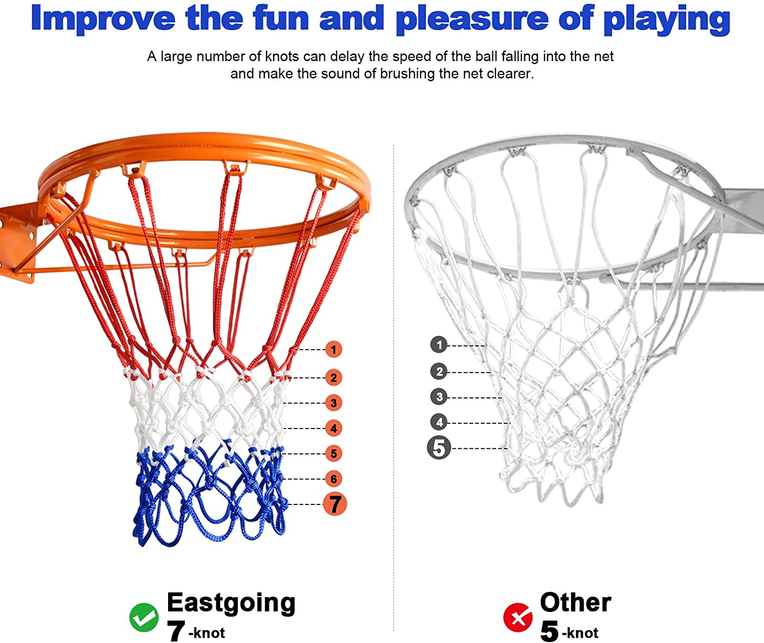 ห่วงบาสเก็ตบอลเหล็กแข็งแรงทนทา - Basketball Hoop บทวิจารณ์และราคา