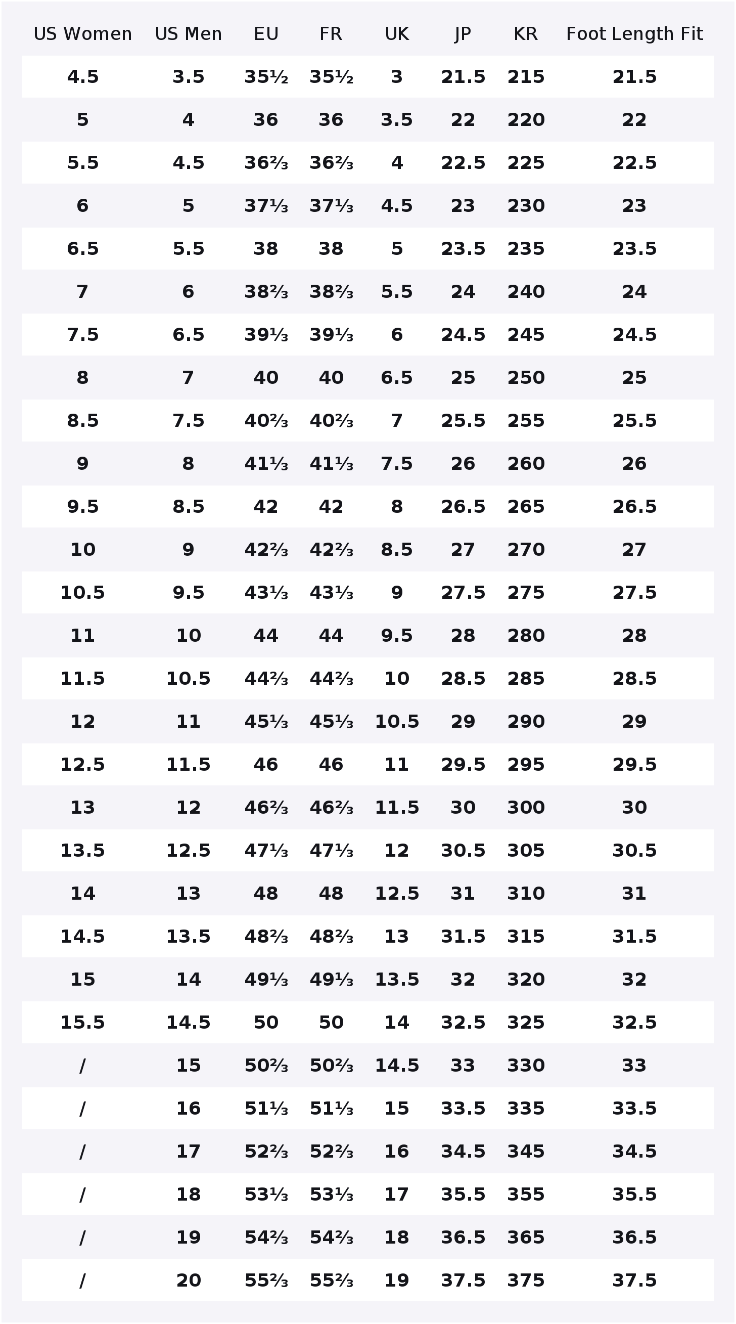 Adidas Adizero Boston 12 รองเท - Adidas Shoes Adizero Boston 12 บทวิจารณ์และราคา