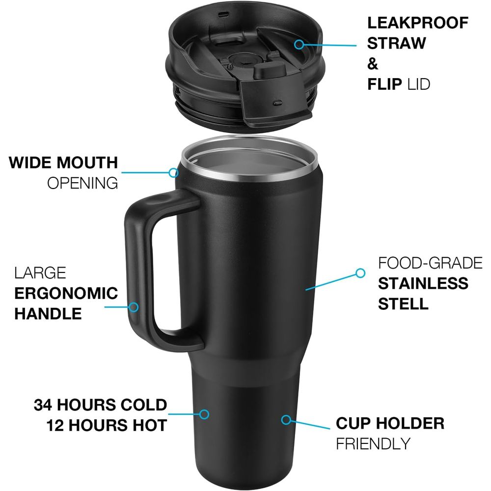 แก้วน้ำเก็บอุณหภูมิขนาด 40 ออน - Sports Water Bottle Insulated บทวิจารณ์และราคา