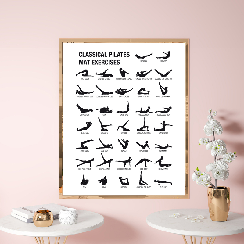 โปสเตอร์แผนภาพการออกกำลังกายพิ - Sports Equipment Poster บทวิจารณ์และราคา