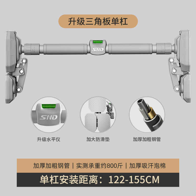 บาร์โหนติดประตูสำหรับเด็ก, บาร - Gym Ball บทวิจารณ์และราคา